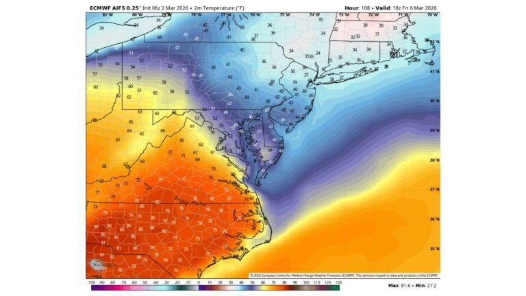 Virginia and Maryland Temperature Divide: 70s Surge Across Virginia While Baltimore Stays in the 40s as Backdoor Front Threatens Early March Warm-Up