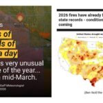Western United States Including Nebraska Texas Oklahoma and California Facing Early Fire Season Surge Amid Record March Heat and Dry Conditions