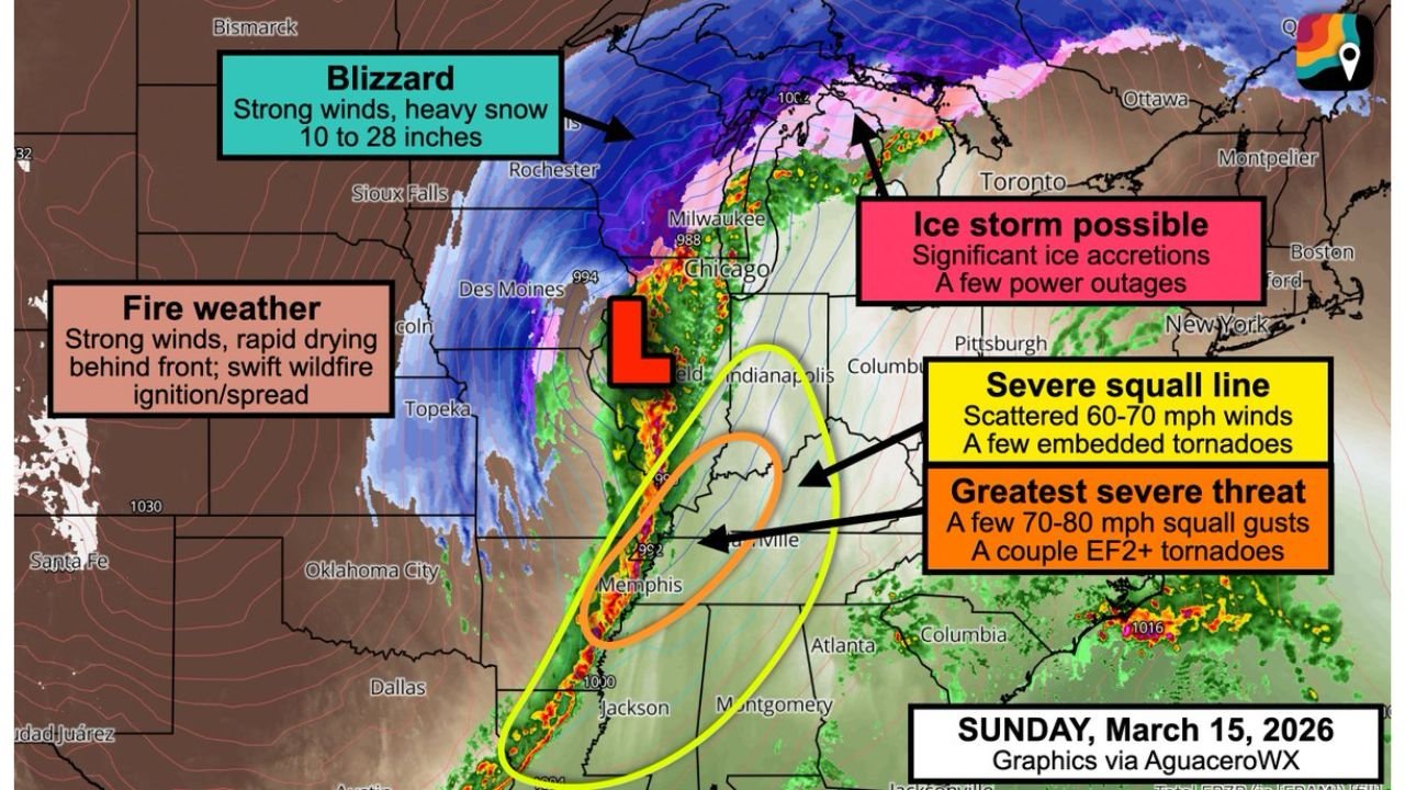 Wisconsin, Michigan, Illinois and Mississippi Valley Braced for “Whopper” Storm: Blizzard, EF2+ Tornado Risk and Fire Weather Threat Sunday, March 15
