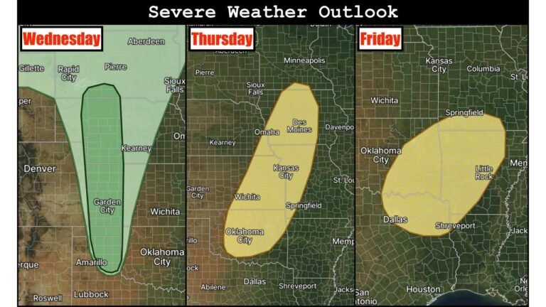 3 Straight Days of Severe Weather Outlined Wednesday Through Friday From the High Plains to the Ozarks