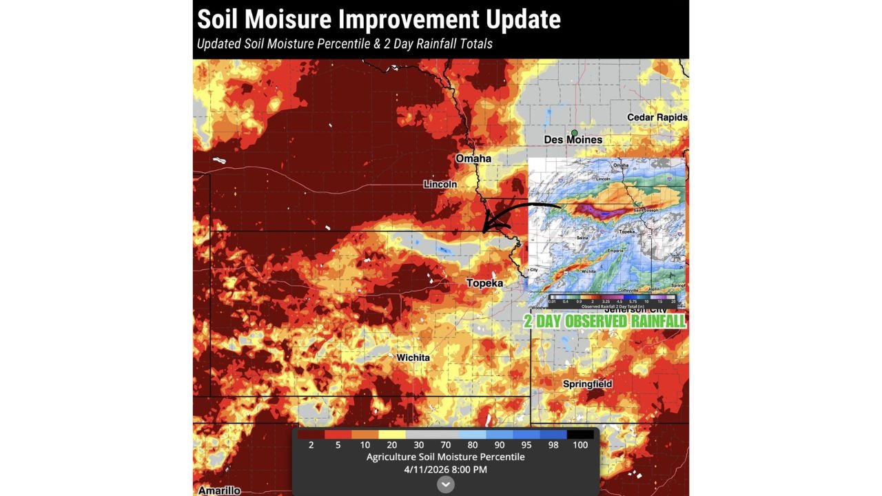 3 to 5 Inches of Weekend Rain Brings a Much-Needed Soil Moisture Boost to the Central Plains — But the Maps Show How Much Work Is Still Left to Do Across Nebraska, Kansas, and Beyond