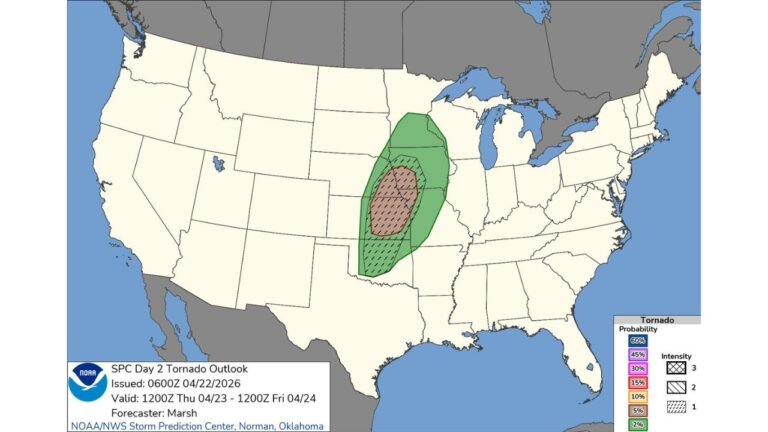 5 Percent Tornado Probability and 2 Inches of Rain Threaten Kansas City Late Thursday Afternoon and Evening