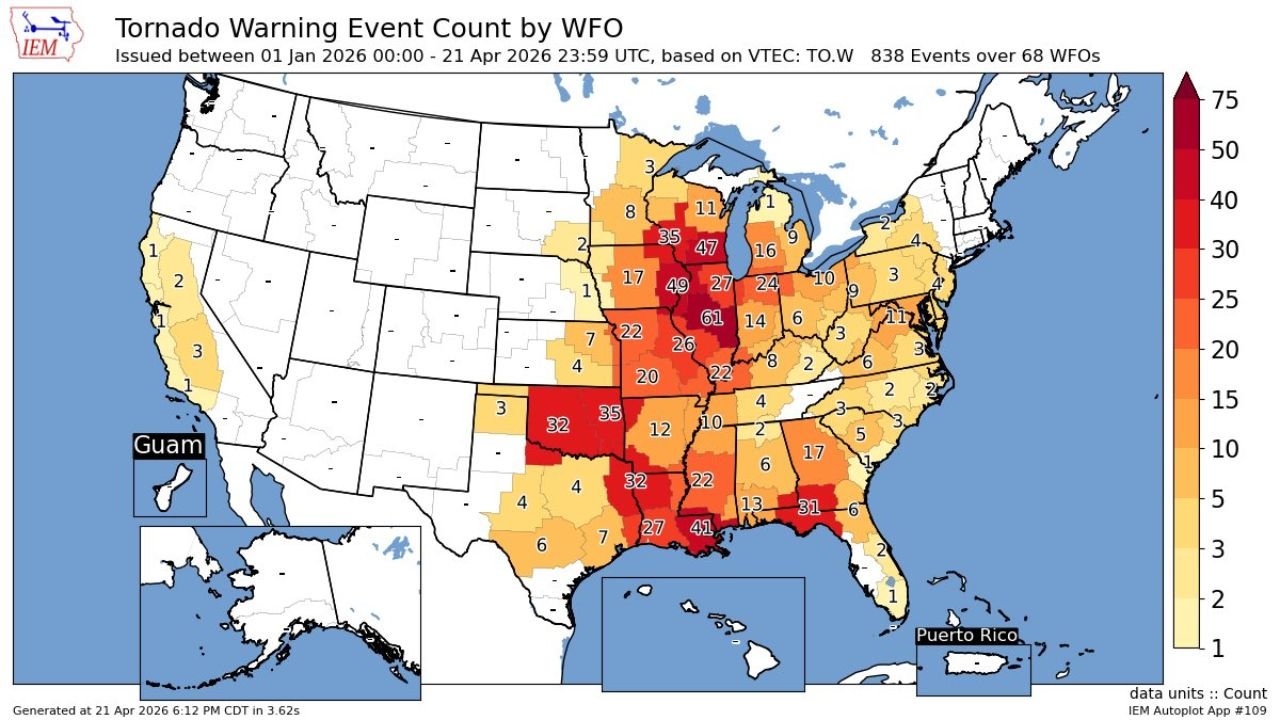 838 Tornado Warnings Issued Across 68 NWS Offices in 2026 With Chicago Leading All Forecast Offices at 61 Events