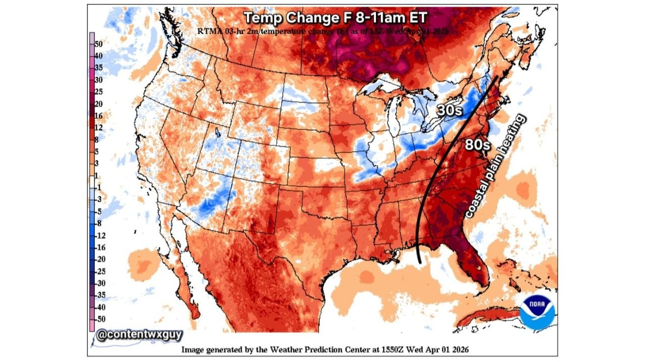A 50-Degree Temperature Split Is Happening Right Now Along the East Coast as the Northeast Sits in the 30s While the Coastal Plain Bakes in the 80s and a Sharp Seasonal Boundary Snakes From the Midwest Through New England