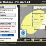 All Severe Hazards Possible as Scattered Strong to Severe Storms Target Arkansas Friday Afternoon Into Friday Night