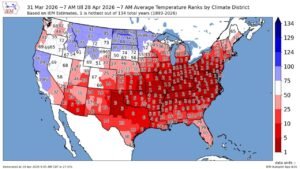April 2026 Is On Track to Be One of the Warmest Ever Recorded Across the US With Some Districts Hitting Warmest Since 1893