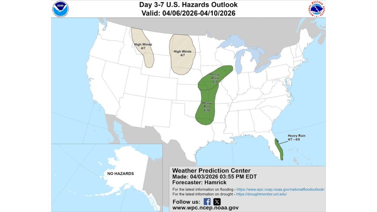 April 6–10 Timeline: Heavy Rain Targets Midwest and Florida While Northern Drought Zones Miss Out on Relief