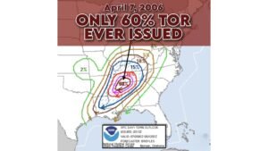 April 7, 2006 Outbreak Across Mississippi, Alabama and Tennessee Still Stands as One of the Most Extreme Tornado Forecasts Ever Issued