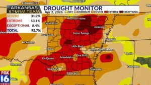 Arkansas Drought Crisis Deepens as Nearly 93 Percent of State Falls Into Severe to Exceptional Conditions With 25 Inches of Rain Needed