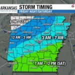 Arkansas Storm Timeline Shows Overnight Rain Arrival From Fayetteville to Little Rock Before Clearing Saturday Afternoon