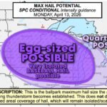 Bigger Than a Baseball: Twin Cities, Eau Claire, and Madison Face a Very Favorable Hail Setup on Monday as the Atmosphere Supports Egg-Sized Hail If Storms Get Rotating