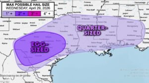 Central Texas and Gulf Coast Face Egg-Sized Hail Threat Wednesday With Highway 90 Corridor Near San Antonio the Top Concern