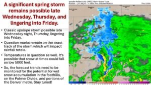 Colorado Faces Scattered Showers Tuesday Before Significant Spring Storm Brings Snow and Severe Storms Wednesday Through Friday