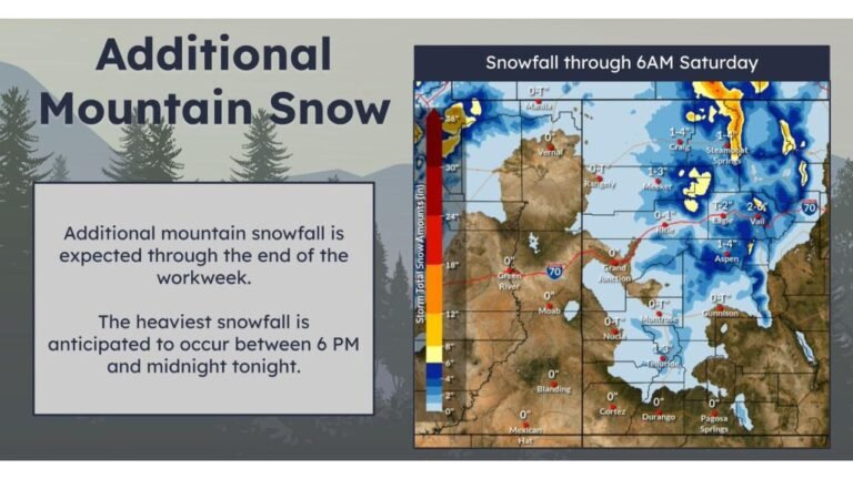 Colorado and Utah Mountain Regions Expect Heavy Evening Snowfall With Peak Between 6 PM and Midnight and Freezing Temperatures Expanding Overnight