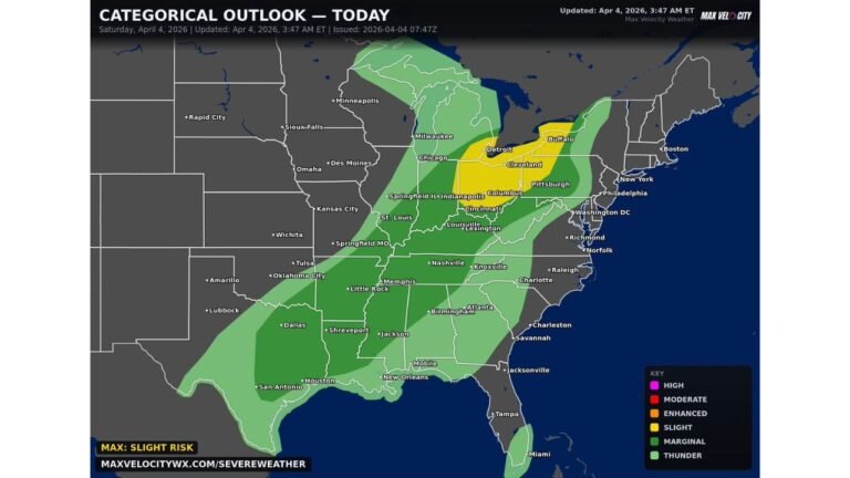 Damaging Winds Take Lead BUT Tornado Risk Still Lingers Across Illinois, Indiana, Ohio and Kentucky in Today’s Midwest Storm Setup