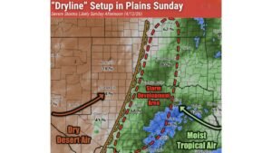 Dryline Setup Across Southern Plains Sunday April 12 Brings Severe Storms Likely Afternoon With Damaging Wind Gusts Large Hail And Tornado Risk Across Oklahoma City Wichita Wichita Falls Abilene And Dallas Corridor