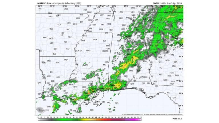 Easter Morning Rain Exit Timeline Across Alabama: Showers Clear Southbound as Cooler 60s Air and Warm Week Ahead Take Over