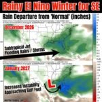 El Nino Is Coming and the Southeast Including Florida Could Face a Rainy and Stormy Winter in December 2026 and January 2027