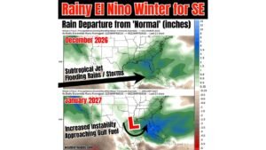 El Nino Is Coming and the Southeast Including Florida Could Face a Rainy and Stormy Winter in December 2026 and January 2027