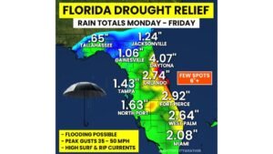 Florida Sees Drought Relief Potential as Heavy Rain Targets Orlando, Daytona and East Coast With Flood Risk