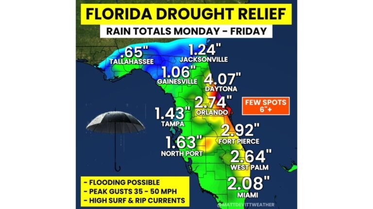 Florida Sees Drought Relief Potential as Heavy Rain Targets Orlando, Daytona and East Coast With Flood Risk