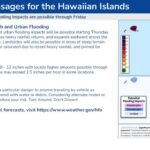 Hawaii Faces Significant Flood Threat Through Friday With 8 to 12 Inches of Rain, Flash Flooding and Landslide Risk Across Islands