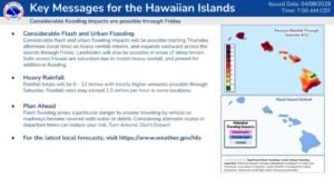 Hawaii Faces Significant Flood Threat Through Friday With 8 to 12 Inches of Rain, Flash Flooding and Landslide Risk Across Islands