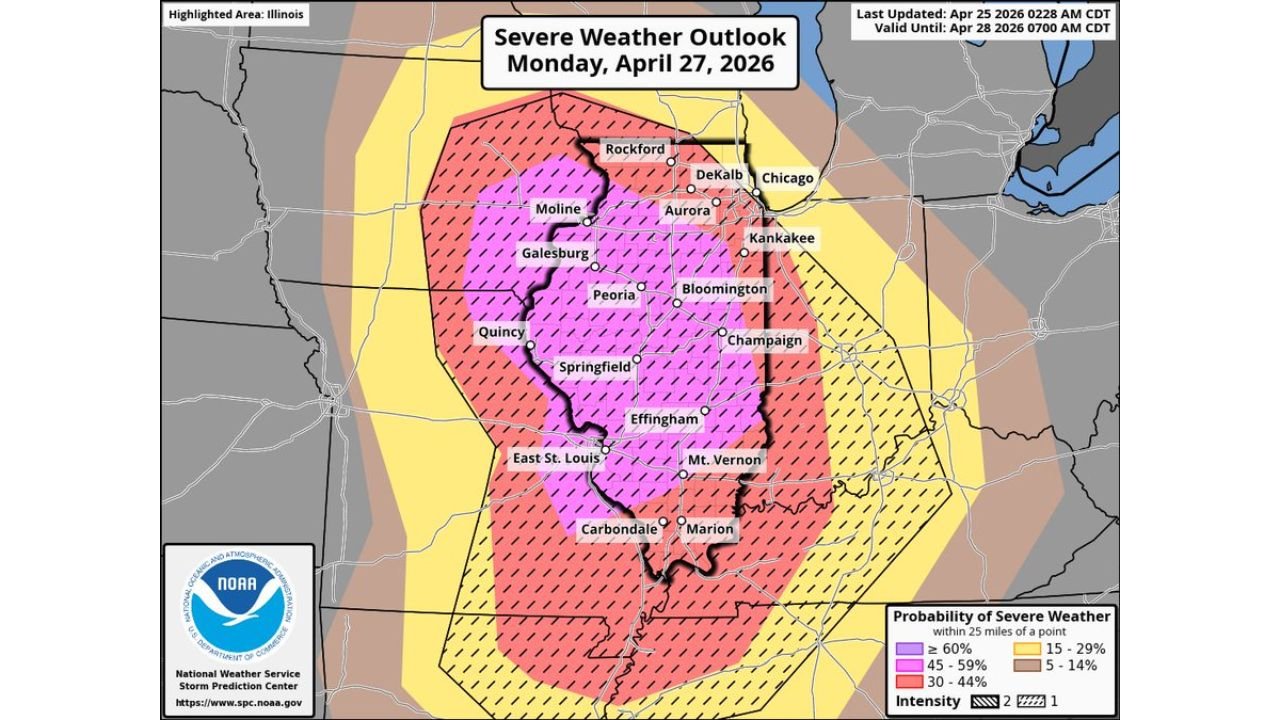 Illinois Faces Its Highest Severe Weather Threat of the Season on Monday April 27 With EF3 Tornadoes and 60 Percent Probability of Severe Storms