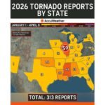 Illinois Leads 2026 Tornado Reports by a Wide Margin as Mississippi and Louisiana Follow in Active Early Season Pattern