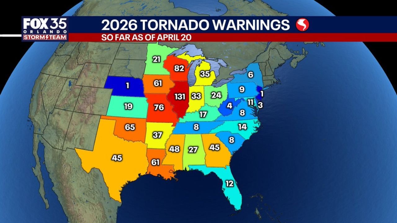 Illinois Leads the Nation With 131 Tornado Warnings in 2026 as the Midwest Dominates the Year-to-Date Tally Through April 20