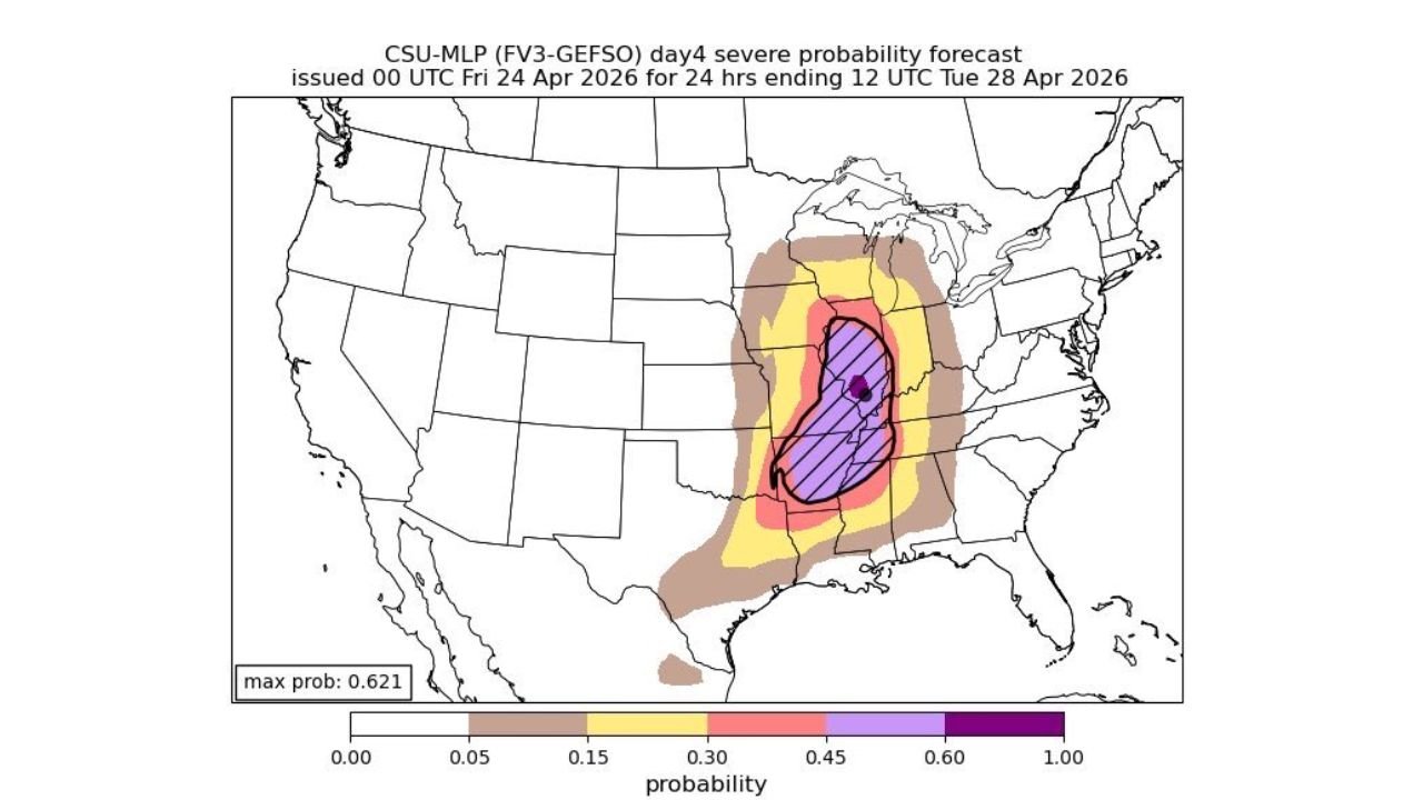 Illinois, Missouri, Arkansas and Mississippi Face Classic Tornado Outbreak on Monday April 27 With 62 Percent Probability