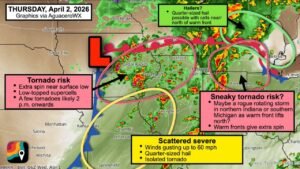 Iowa, Illinois, Indiana, and Michigan Face Four-Zone Severe Weather Thursday With Low-Topped Supercell Tornadoes, Warm Front Spin, and 60 MPH Winds From Des Moines to Chicago Starting at 2 PM
