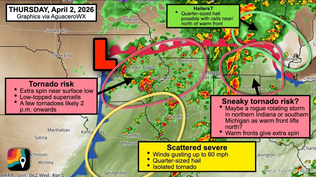 Iowa, Illinois, Indiana, and Michigan Face Four-Zone Severe Weather Thursday With Low-Topped Supercell Tornadoes, Warm Front Spin, and 60 MPH Winds From Des Moines to Chicago Starting at 2 PM