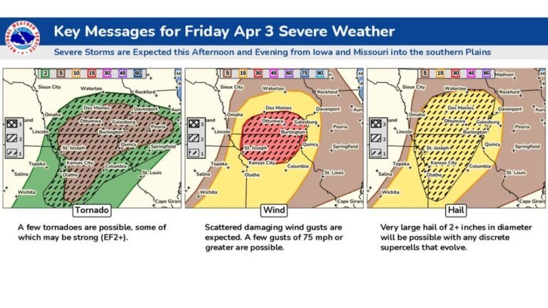 Iowa, Missouri and Illinois Brace for Severe Storms Today With Tornadoes, 75 MPH Winds and Large Hail All Possible