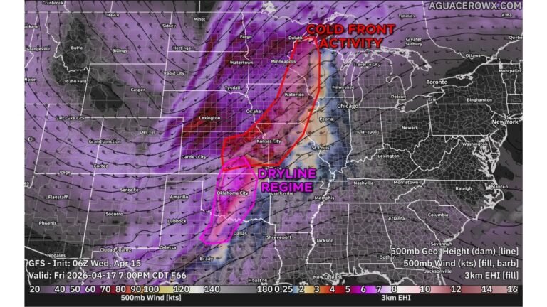 Is Friday Already Shaping Up as the Next Big Severe Weather Day? A Crashing Cold Front and a Loaded Dryline Are Targeting the Plains and Midwest — and Both Can Produce Tornadoes
