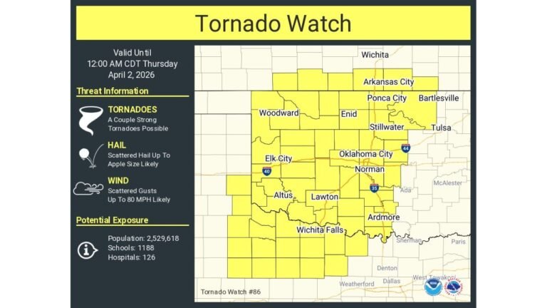 Kansas, Oklahoma and Texas Under Tornado Watch Until Midnight With Strong Tornadoes, Large Hail and 80 MPH Winds Possible