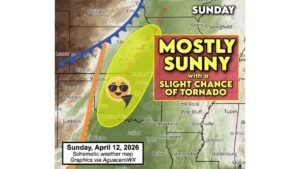 Kansas and Oklahoma Face Unusual Sunday Setup With Mostly Sunny Skies but Conditional Tornado Risk if Storm Cap Breaks