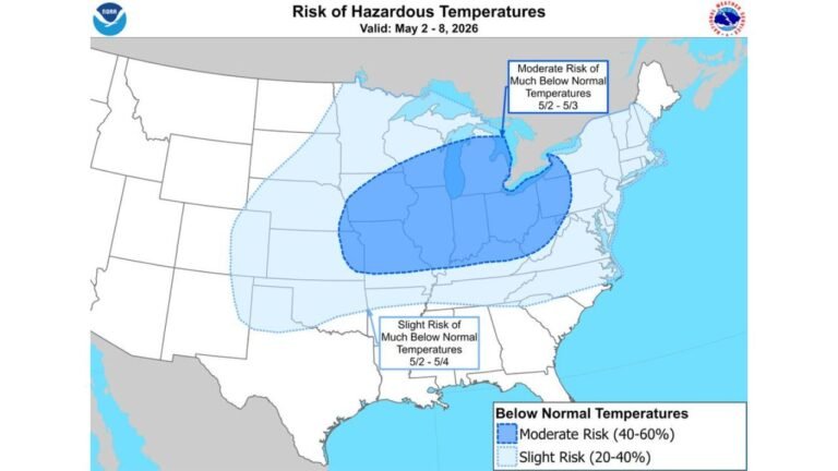Kentucky Derby Weekend Turns Frigid as 40-Degree Morning Lows Reach Georgia and NOAA Flags Illinois, Indiana and Ohio for Hazardous Cold May 2 Through 8