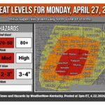 Kentucky and Western Tennessee Face 70 to 80 MPH Winds 2 to 3 Inch Hail and Medium Tornado Risk Monday April 27
