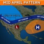 Late Week Into Mid-April Timeline Shift: Southeast Ridge Builds While Cooler Waves Track North Bringing Warmer East Coast Trend