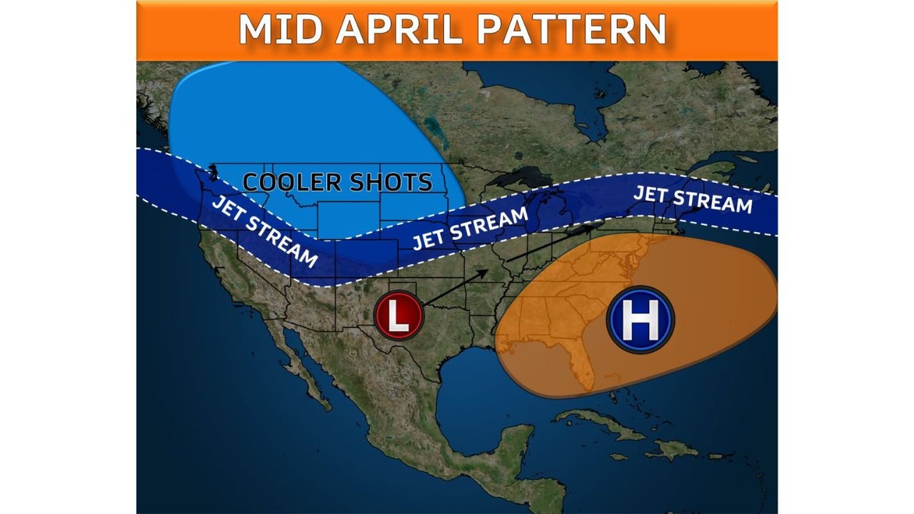 Late Week Into Mid-April Timeline Shift: Southeast Ridge Builds While Cooler Waves Track North Bringing Warmer East Coast Trend