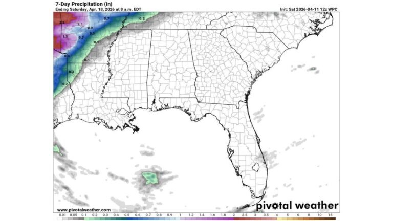Long Dry Spell Continues Across Alabama Through Next Week As Upper Ridge Blocks Rain With Temperatures Soaring Into Low 90s By Late Week And Drought Conditions Intensifying Across Deep South