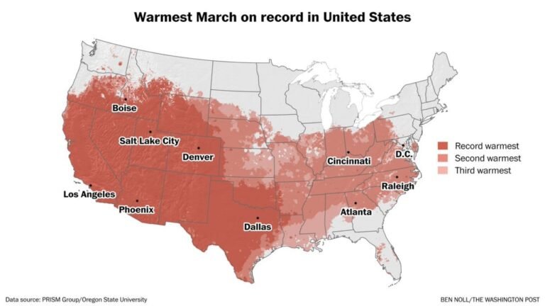March 2026 Is Now the Warmest March Ever Recorded in United States History and Likely the Warmest Month Compared to Average of Any Month on Record at 7 Degrees Above Normal Nationwide