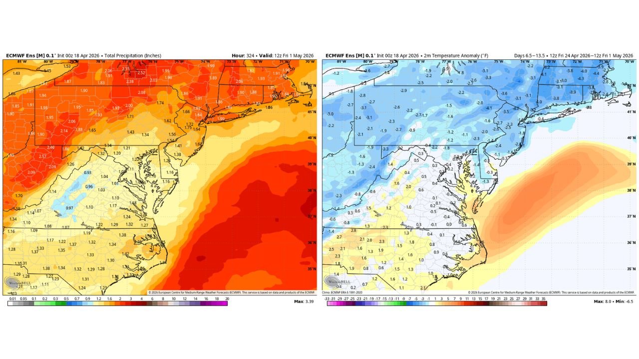Got it, analyzing the data now. Maryland forecast article likhta hoon — Format C (Direct Warning Style). --- **Maryland Temperatures to Drop Below Normal With Rainfall Chances Through Late April** **MARYLAND —** The intense heat and severe weather threat gripping the region gives way to a **cooler, quieter pattern** across Maryland for the remainder of April, with temperatures running **below normal** and multiple opportunities for rainfall returning to the area. ## Below-Normal Temperatures Lock In Through April 24 Temperature anomaly data through **April 24, 2026** shows Maryland sitting under a **negative anomaly zone**, with departures ranging from **-1.1°F to -3.8°F below normal** across most of the state. Northern and western Maryland see the most pronounced cooling, while coastal and southern areas remain closer to seasonal averages. The cooler air mass effectively suppresses the instability needed to fuel significant severe weather, **lowering the probability of major storm events** for the rest of the month. ## Rainfall Totals Between 1.20 and 2.14 Inches Expected Precipitation forecast data shows **Maryland in line for meaningful rainfall** through the extended period. Total precipitation values across the state range from approximately **1.20 to 2.14 inches**, with higher totals concentrated across northern and western Maryland and lighter accumulations toward the Eastern Shore and southern counties. | Region | Projected Precipitation | |---|---| | Northern/Western Maryland | 1.80 — 2.14 inches | | Central Maryland | 1.20 — 1.65 inches | | Eastern Shore/Southern MD | 0.97 — 1.32 inches | ## Severe Weather Threat Significantly Reduced With cooler temperatures dominating the pattern, the atmospheric instability required for **large organized storm systems drops considerably**. Isolated storms remain possible, but the setup for significant severe weather events is unfavorable for the balance of April. This cooldown follows one of the most active severe weather days of 2026, making the pattern shift a welcome change for the region. ## Pattern Holds Through Month's End The below-normal temperature regime and periodic rainfall chances are expected to persist through at least **April 24**, keeping Maryland in a more tranquil weather pattern as the month closes out. Stay with CabarrusWeekly.com for continuing temperature and rainfall updates across Maryland through the end of April.