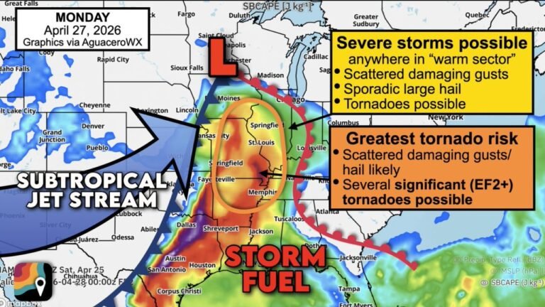 Memphis, St. Louis and Western Kentucky Face Several EF2 Tornadoes Monday as the Mississippi Valley Warm Sector Covers Six States Simultaneously