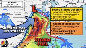 Mississippi, Alabama, Arkansas and Surrounding States Face Significant EF2-Plus Tornado Threat on Monday April 27