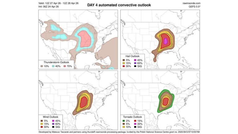 Missouri, Illinois, Arkansas and Surrounding States Trending Toward Major Severe Weather Outbreak on Monday April 27