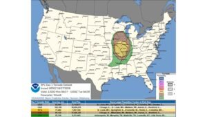 Missouri, Illinois, Indiana and Tennessee Face 60 Percent Tornado Probability and 165 MPH Wind Threat Today While Arkansas and Texas Reset Tomorrow