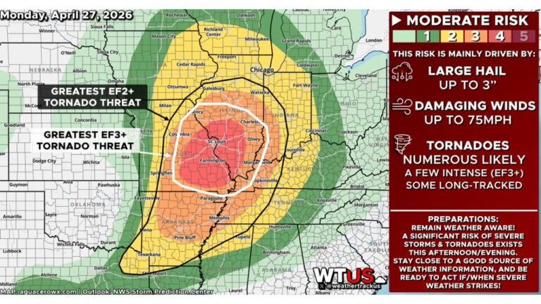 Missouri and Illinois Under Level 4 Moderate Risk With Numerous EF3 Tornadoes, 3-Inch Hail and 75 MPH Winds Possible Today Until 11 PM