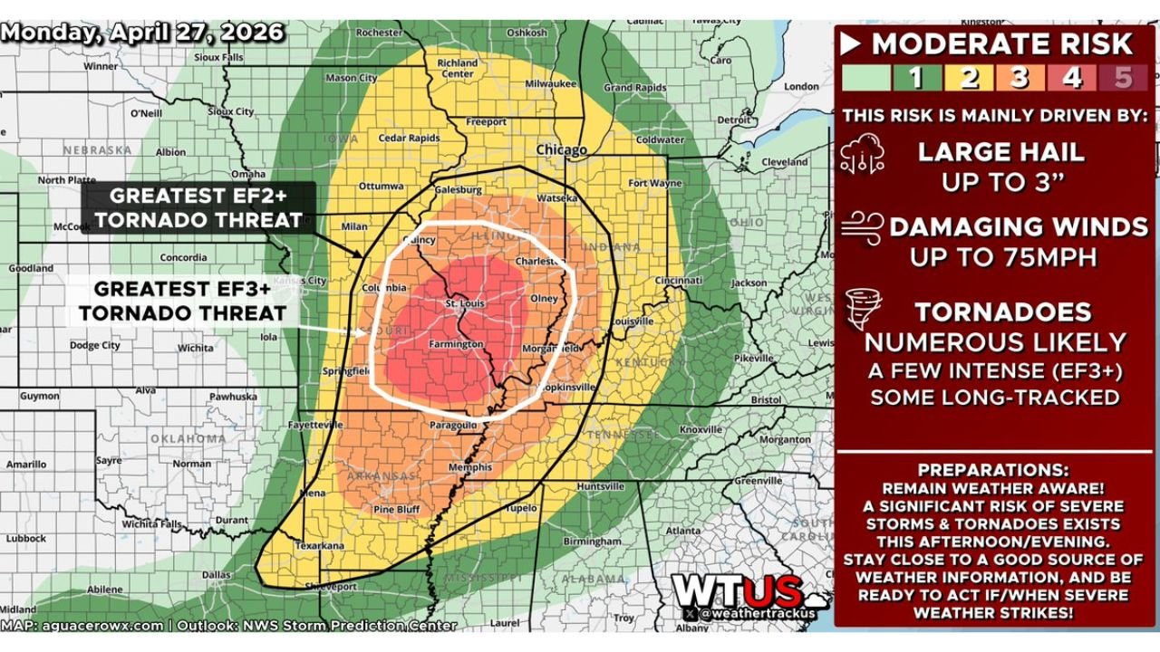 Missouri and Illinois Under Level 4 Moderate Risk With Numerous EF3 Tornadoes, 3-Inch Hail and 75 MPH Winds Possible Today Until 11 PM
